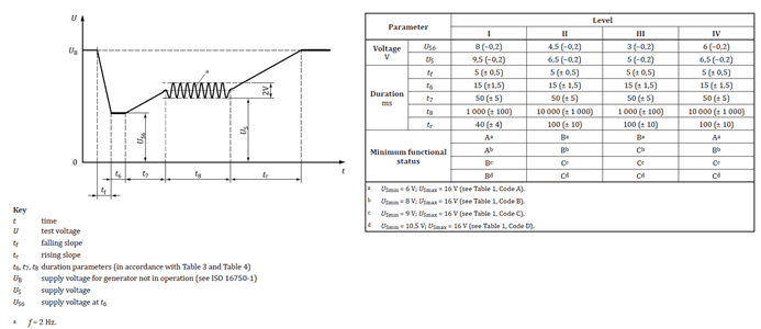 MOSFET