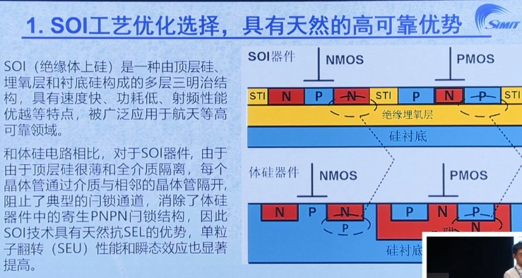 第一届RISC-V中国峰会：即将发射的中国RISC-V芯片