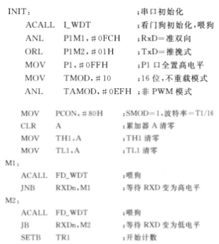 基于89LPC932处理器在远程RS485通信网络中的应用研究