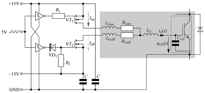 IGBT