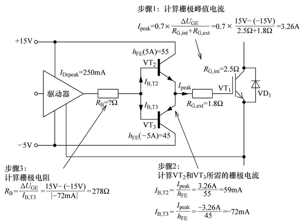 如何确定驱动芯片电流是否可以驱动特定型号的igbt?