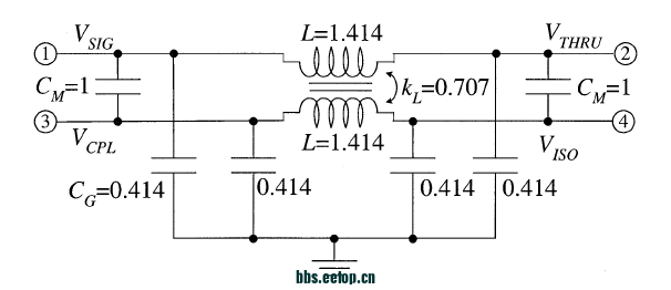 怎没实现3db定向耦合器的设计?