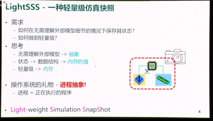 RISC-V