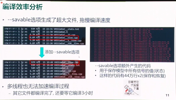 RISC-V