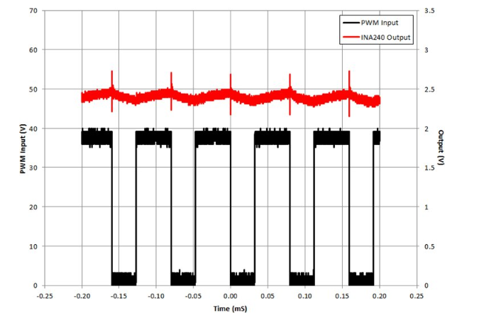 poYBAGDS73aAZ-NGAAGH11V8k-g807.png