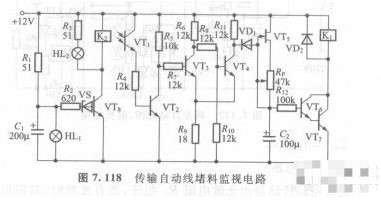 传输自动线堵料监视电路的工作原理是什么？