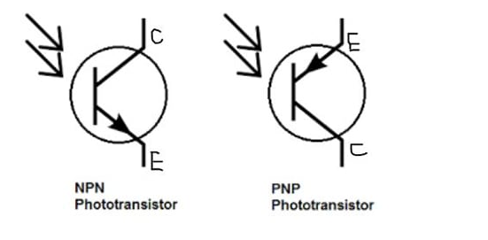 什么是<b class='flag-5'>光電晶體管</b>，<b class='flag-5'>光電晶體管</b>電路解析
