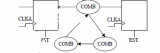 Verilog進行組合邏輯設<b class='flag-5'>計時</b>有哪些<b class='flag-5'>注意事項</b>