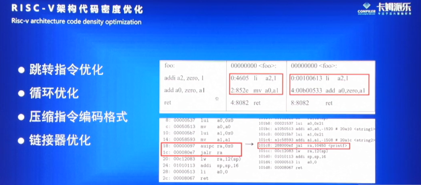 第一屆RISC-V中國峰會看點 risc-v開發要怎么優化risc-v指令集架構代碼密度