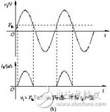 模拟和<b class='flag-5'>数字电路基础知识</b><b class='flag-5'>汇总</b>