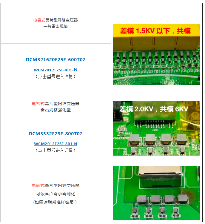 业内原创：台庆分离式网络变压器凭什么一跃成为众多研发设计的首选？