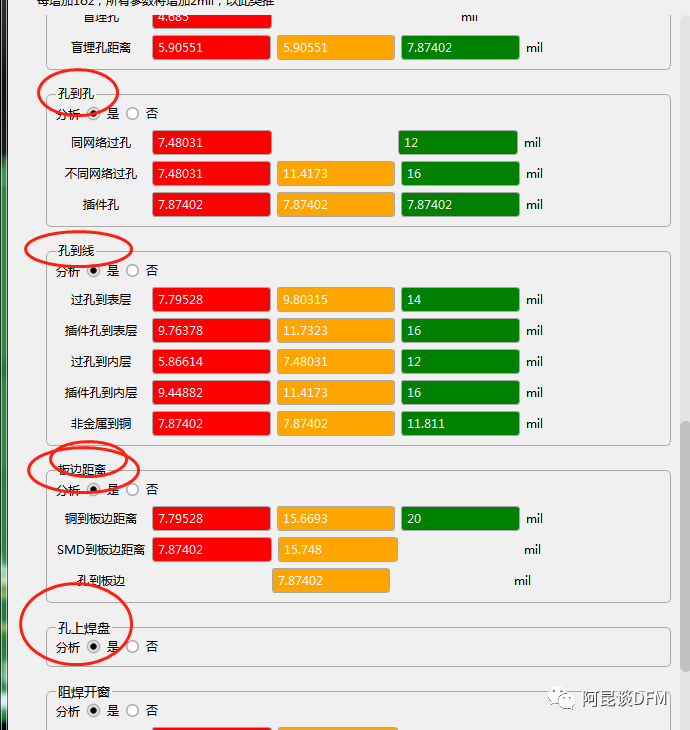 PCB设计