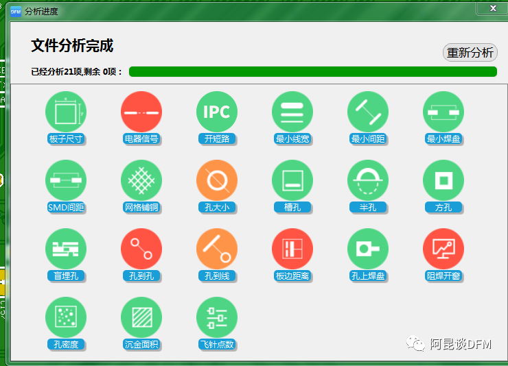 PCB设计