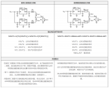 如何通過并聯<b class='flag-5'>LDO</b><b class='flag-5'>線性</b><b class='flag-5'>穩壓器</b>增加電源電路的<b class='flag-5'>輸出</b>電流