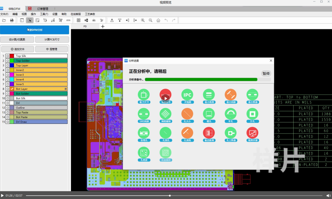 华强PCB