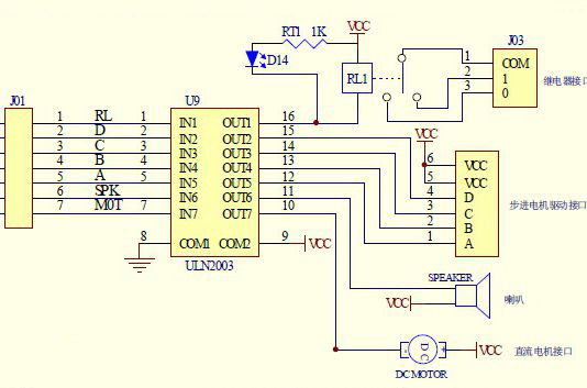 STM32103