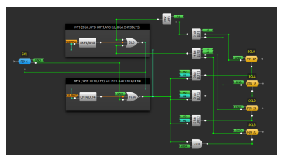 I2C