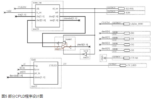 接收器