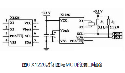 监控系统