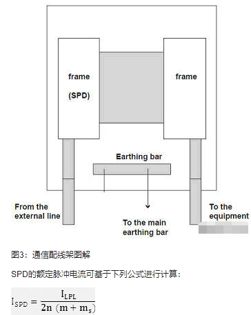 以太网