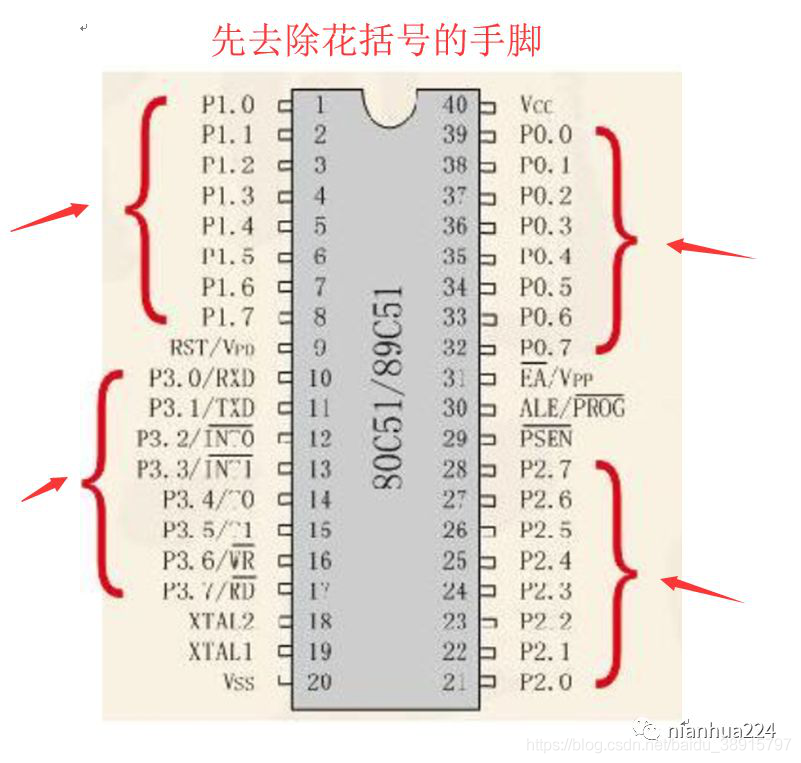 单片机