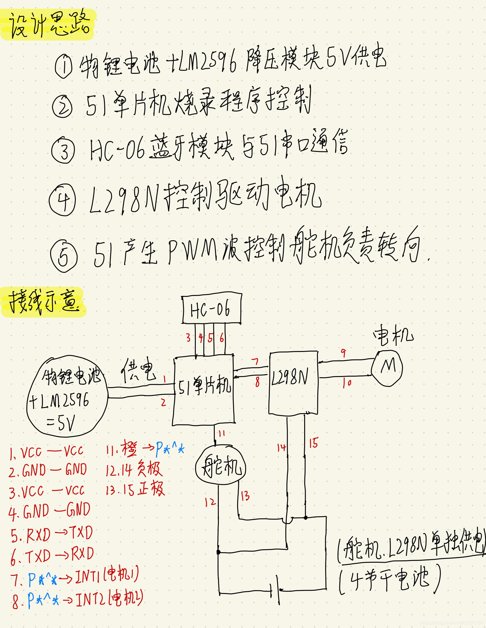 如何利用51单片机教你制作属于你的遥控车
