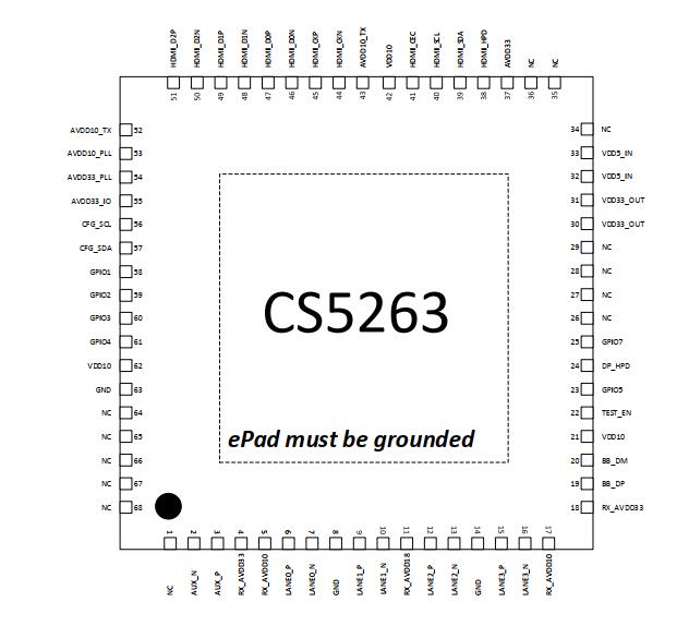 CS5263 DP转HDMI 4K 60HZ芯片方案