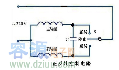 通過正反轉原理圖可以看出,只要改變單相電機電容兩端的接線方式就能