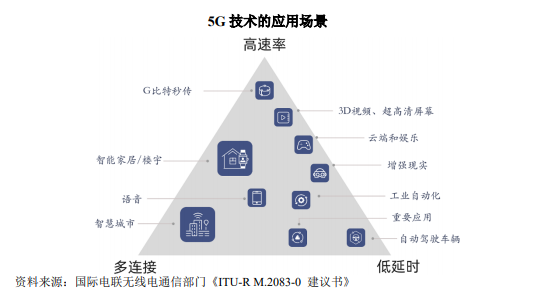 好达电子