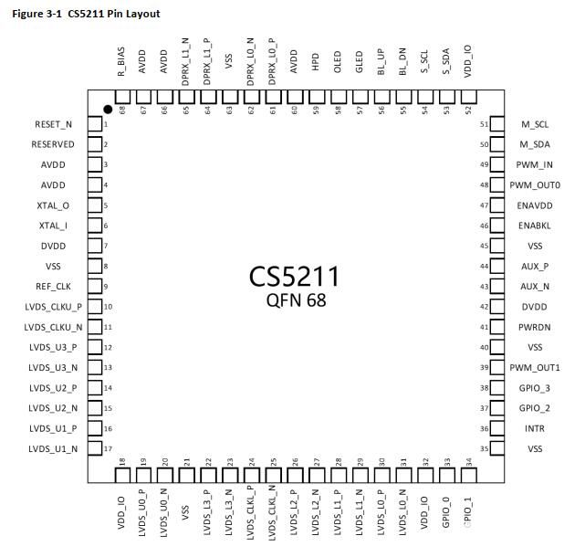 CS5211管脚配置.jpg