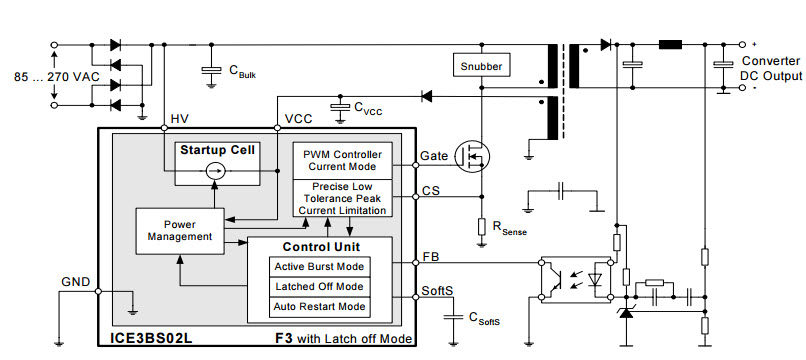 基于<b class='flag-5'>ICE3BS</b>02L_Typical Application交流到直流單輸出電源的參考設計