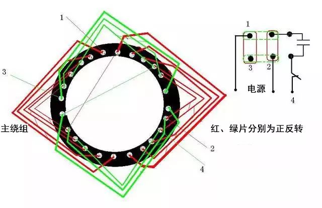 电气