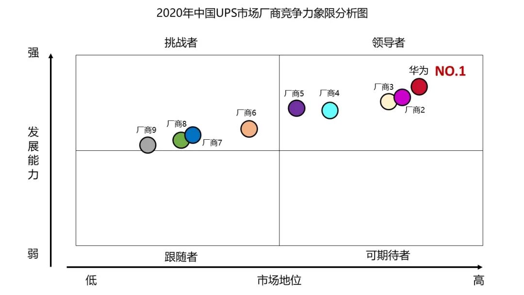 能源