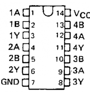 74LS32引腳圖