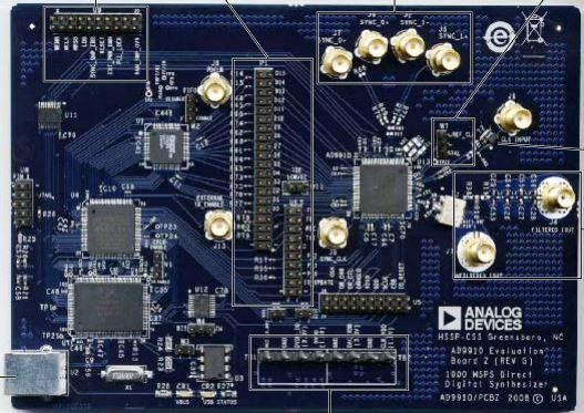 基于<b class='flag-5'>AD9910</b>/PCBZ時鐘<b class='flag-5'>合成器</b>的參考設計