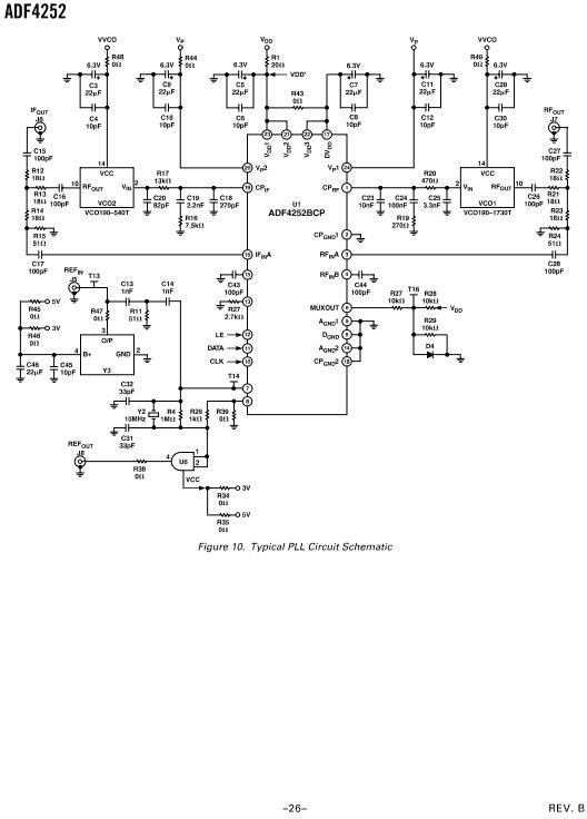 基于<b class='flag-5'>EVAL-ADF4252EBZ2</b>PLL Clock Generator的參考設(shè)計