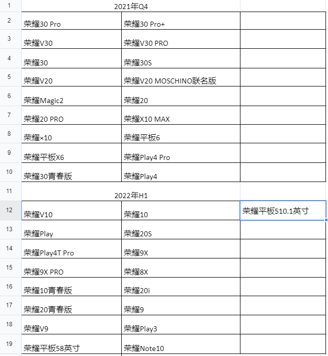 榮耀手機(jī)什么時候可以升級鴻蒙系統(tǒng)