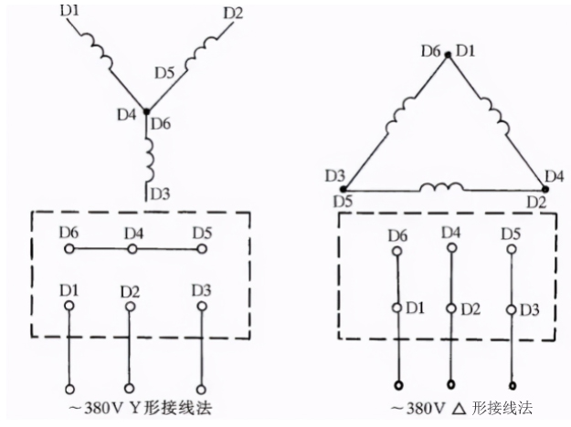 電機(jī)接線圖