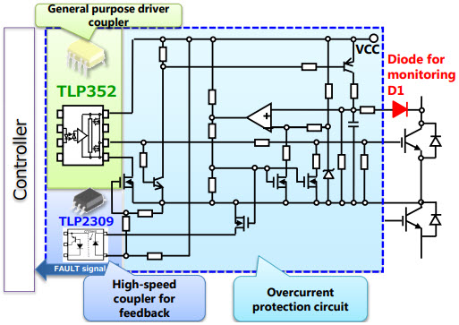 基于<b class='flag-5'>TLP5214</b>_Application NoteIsolated Gate Drivers的參考設(shè)計