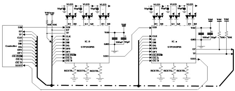 基于<b class='flag-5'>STP24DP05</b>_Typical Application通用發(fā)光二極管<b class='flag-5'>驅(qū)動(dòng)器</b>的參考設(shè)計(jì)