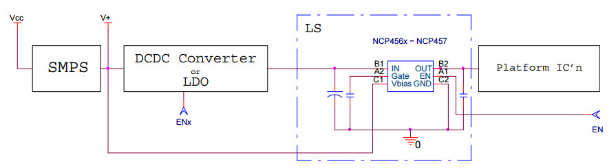 基于<b class='flag-5'>NCP456R</b>_Typical ApplicationMOSFET功率驅(qū)動器的參考設(shè)計