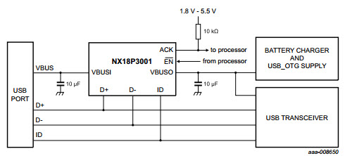 基于<b class='flag-5'>NX18P3001</b>_Typical ApplicationPower Switch的参考设计