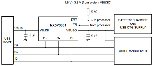 基于<b class='flag-5'>NX5P3001</b>_Typical ApplicationPower Switch的参考设计