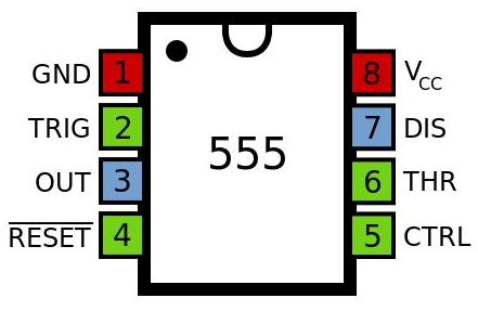 <b class='flag-5'>555</b><b class='flag-5'>芯片</b> <b class='flag-5'>555</b><b class='flag-5'>芯片</b>引脚图及功能表