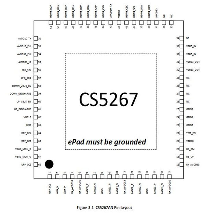 CS5267设计资料及CS5267应用方案