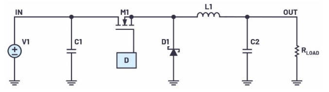 控制器IC