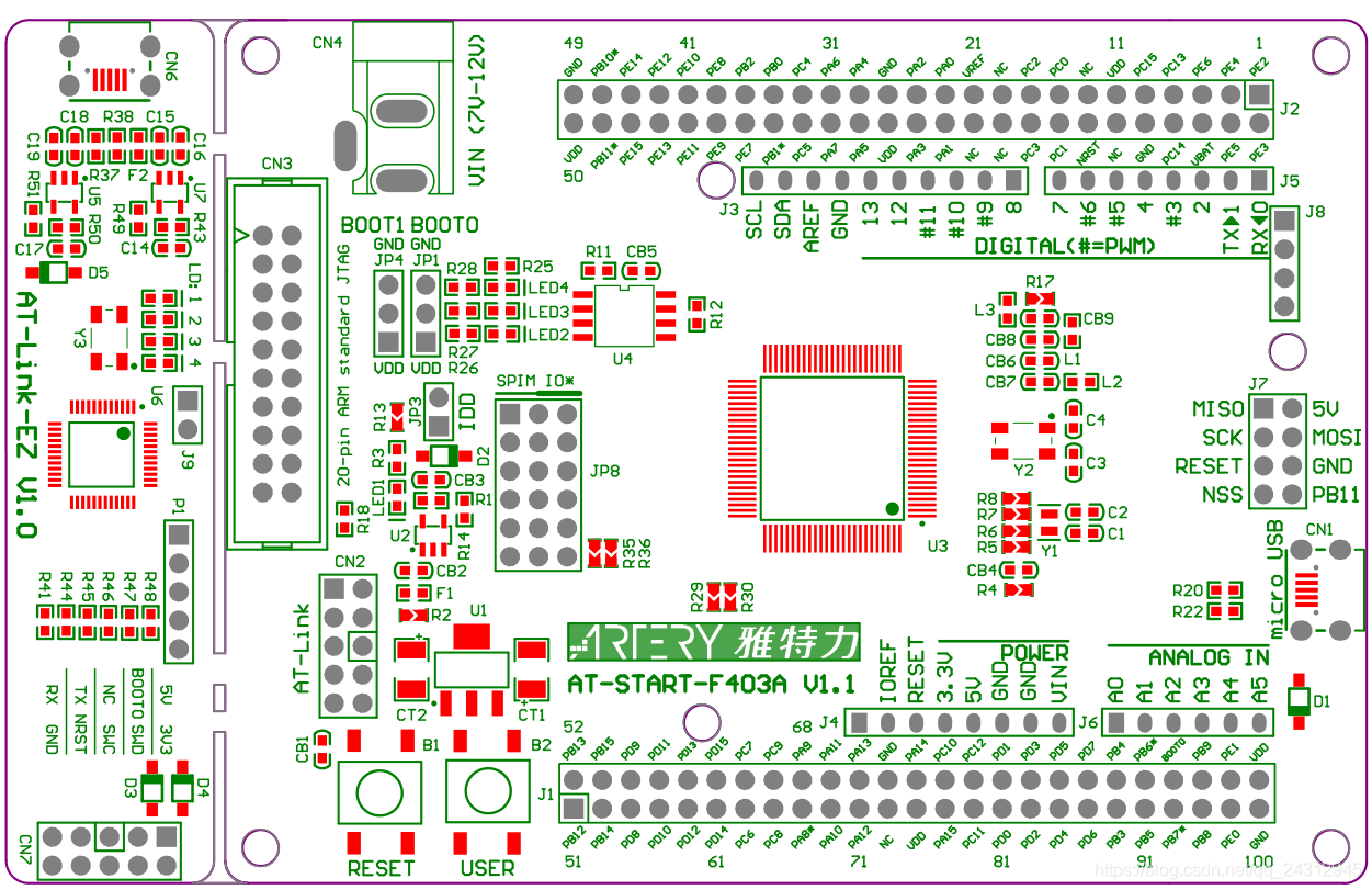 stm32cubemx