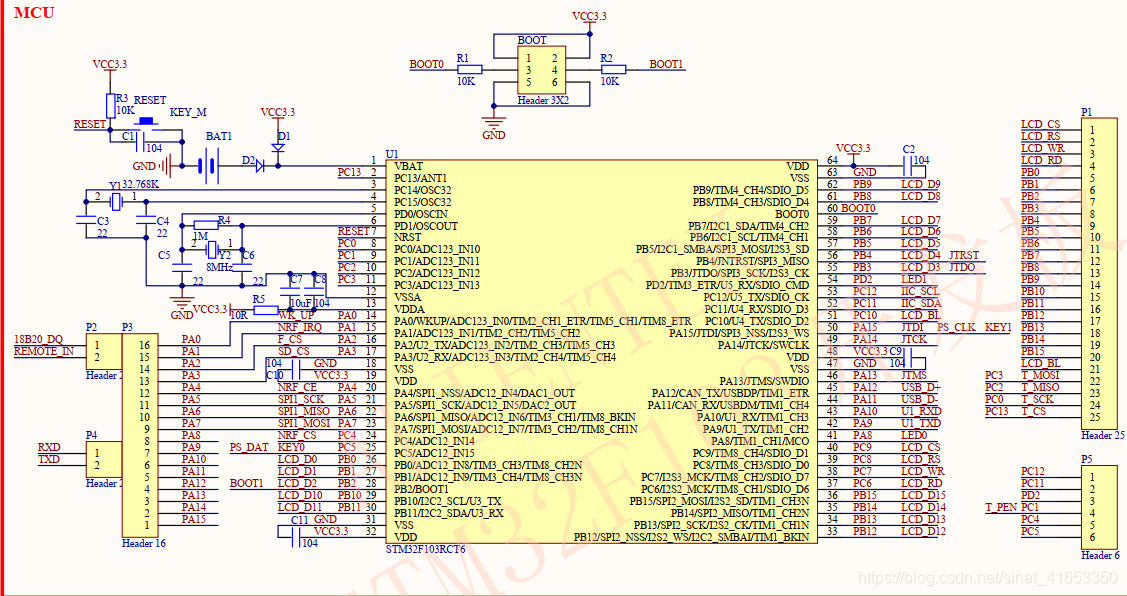 stm32f103引脚图及功能图片