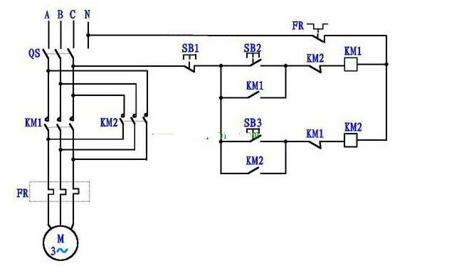 <b class='flag-5'>三相</b><b class='flag-5'>電機(jī)</b><b class='flag-5'>正反轉(zhuǎn)</b>控制電路圖