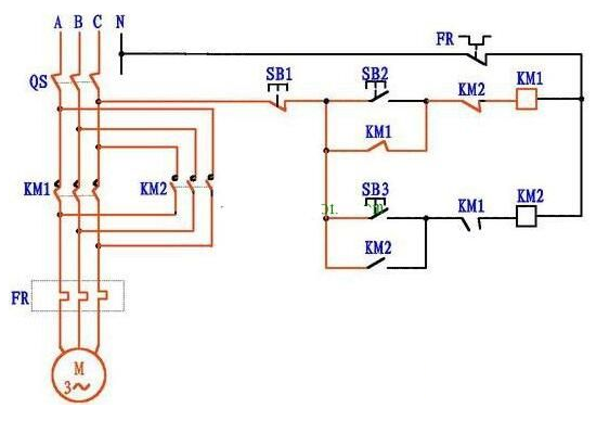 三相電機正反轉控制電路圖
